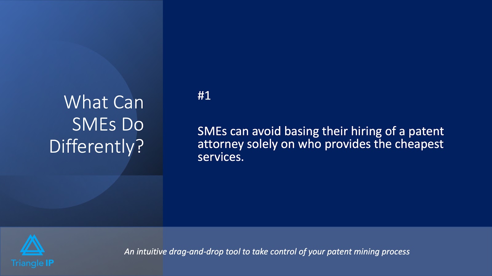 IP Strategies for SMEs