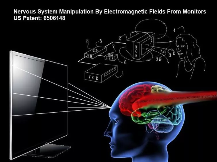 U.S. Patent 6506148 B2 - Nervous System Manipulation by Electromagnetic Fields From Monitors