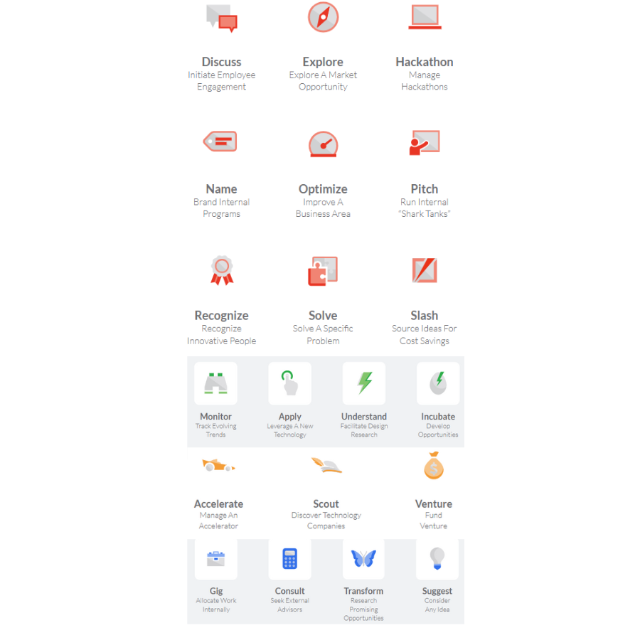IdeaScale Alternatives - Brightidea's product offerings