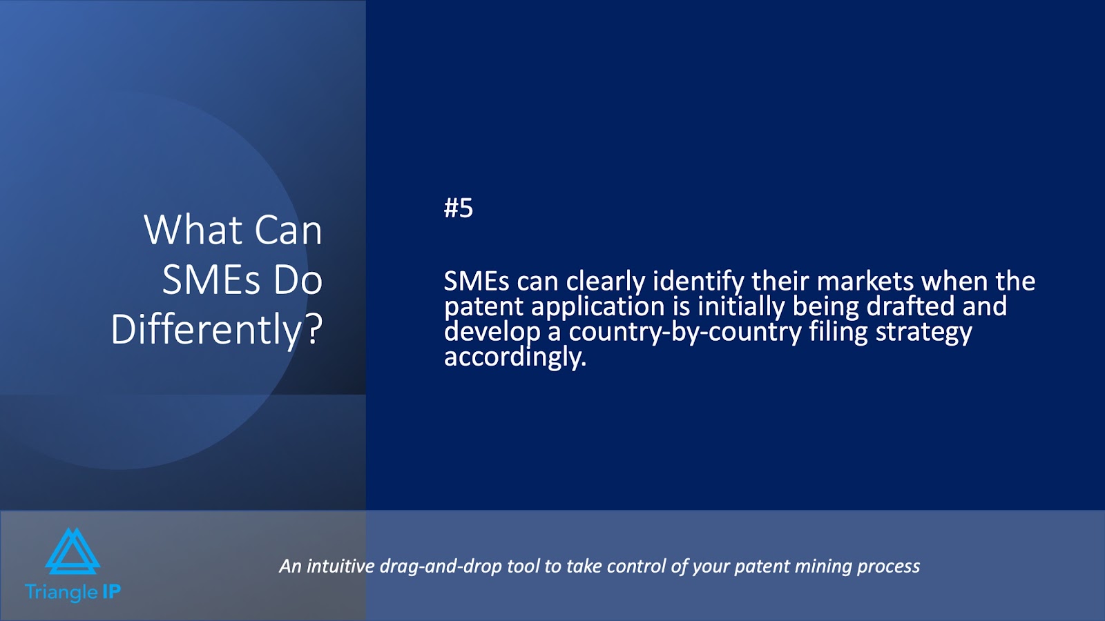 Patent Strategies for SMEs