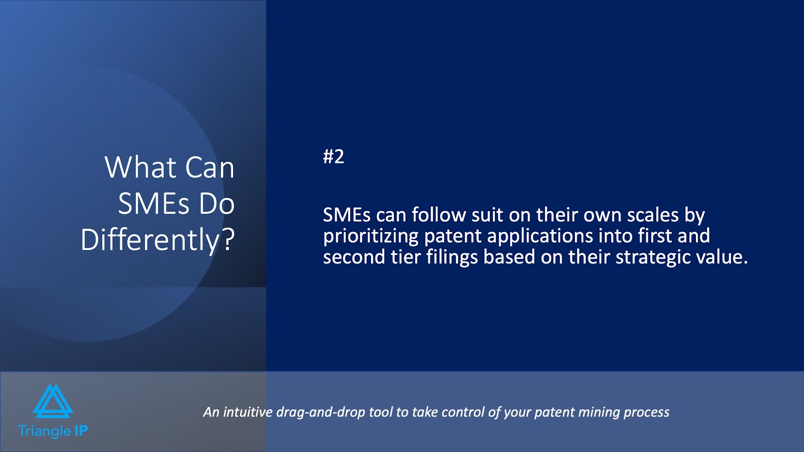 IP Strategies for SMEs
