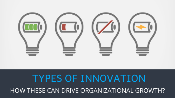 10 Types of Innovation