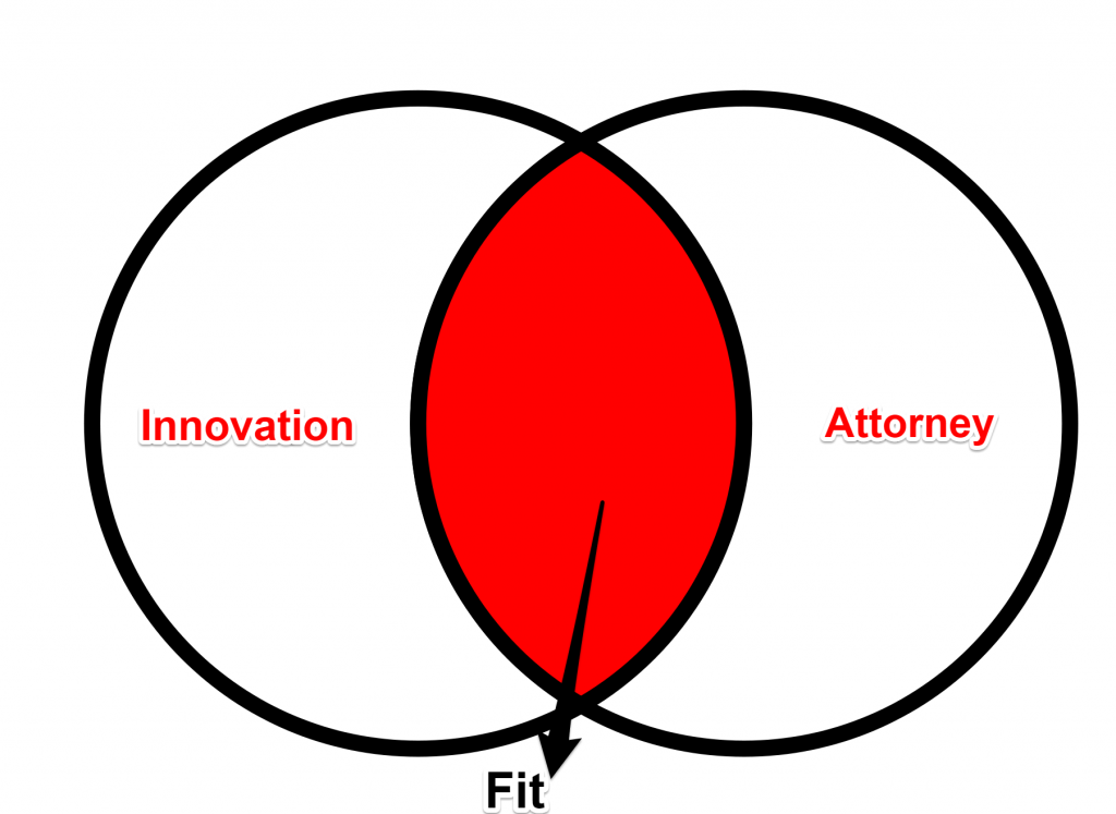 Look-For-Innovation-Attorney-Fit-Before-Hiring-A-Patent-Attorney-1024x747