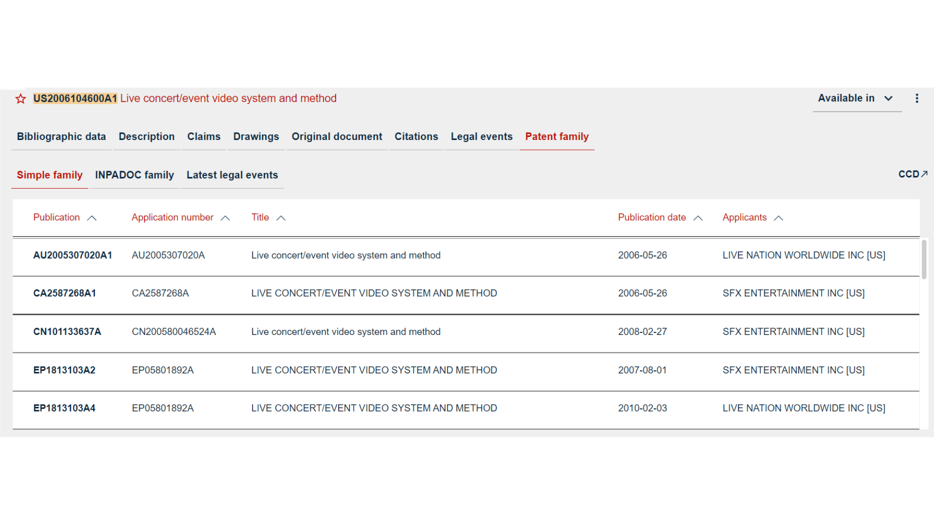 Three Free Ways To Generate Patent Family Tree Visualizations Triangle IP   Espacenet 