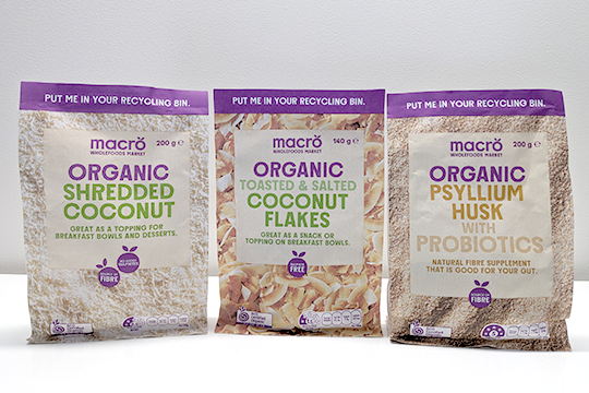 Food packaging innovations-macro health