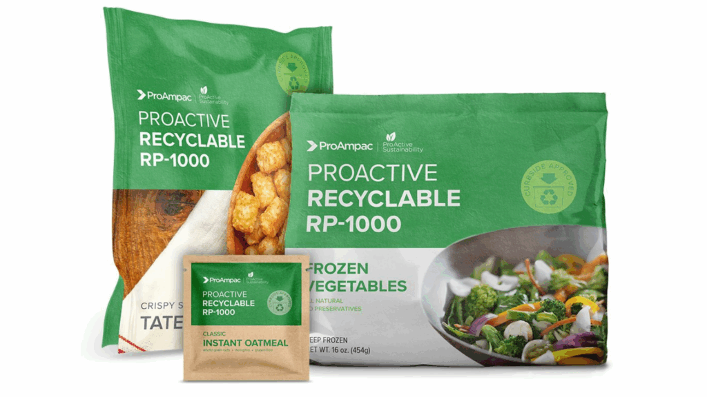 Food packaging innovations-proactive recyclable