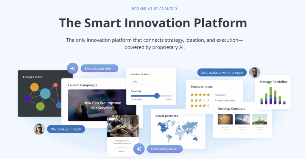 HYPE-Innovation Management Software