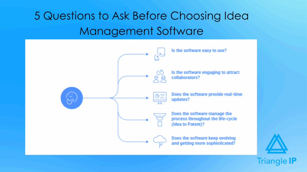 evaluation-idea management software