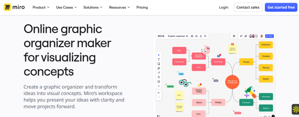 G2 user review for Canny discussing feedback upvoting and progress tracking in idea organization software.