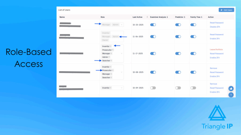 Role-based access management dashboard assigning user permissions like Manager, Admin, and Searcher in an innovation software platform.