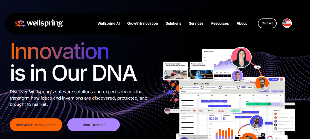 Wellspring homepage featuring innovation management software solutions for discovery, protection, and tech transfer.