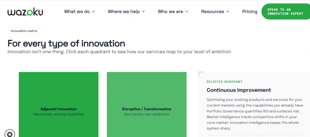 Wazoku homepage featuring an interactive innovation matrix mapping services across continuous, adjacent, and disruptive innovation.
