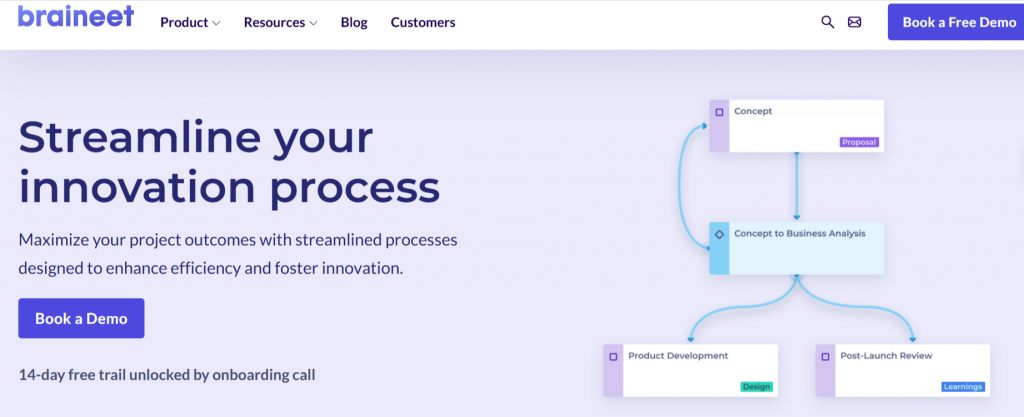 Braineet homepage hero section showcasing its platform designed to streamline the innovation process and maximize project outcomes.