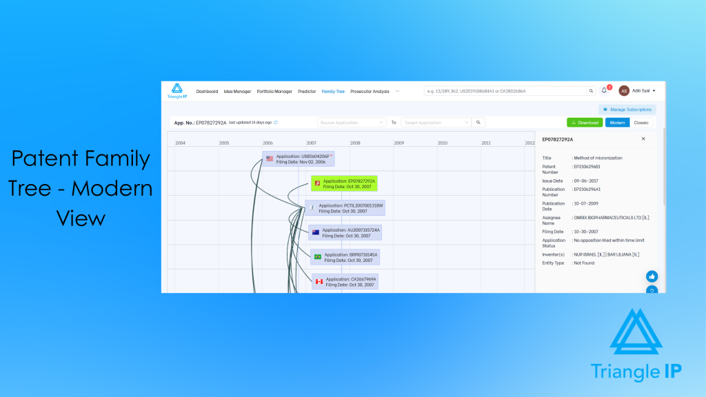 Triangle IP patent family tree modern view interface featuring interactive timeline and relationship mapping.
