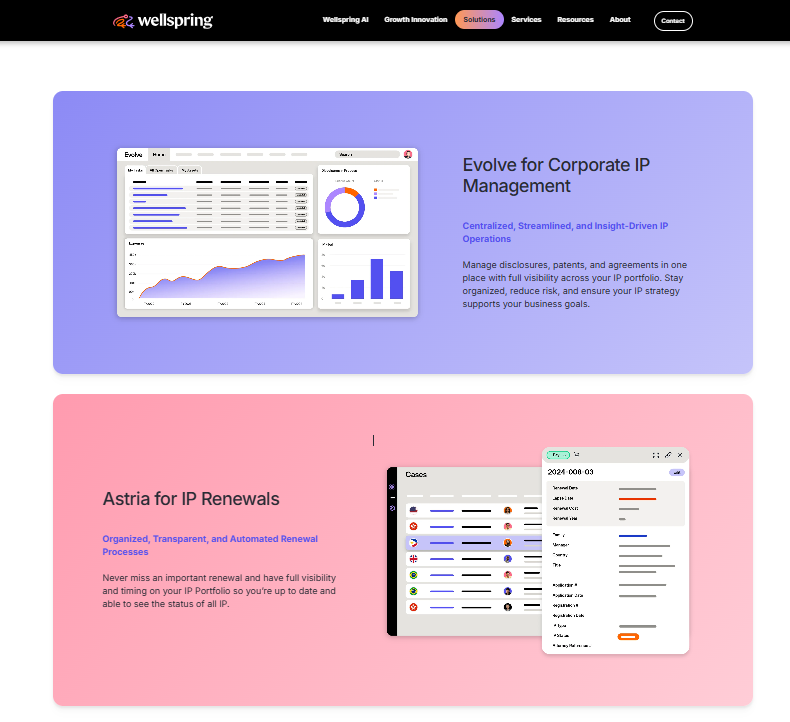 Wellspring IP management software solutions page highlighting Evolve for corporate IP management and Astria for automated IP renewals.