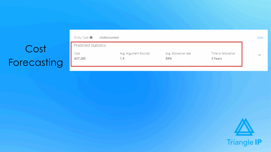 Cost forecasting-Patent prosecution software