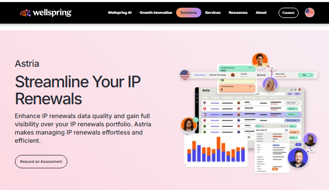 Wellspring Astria webpage highlighting IP renewals management features within patent paralegal software.