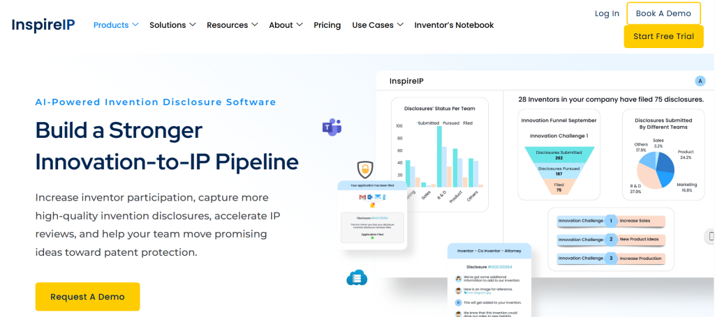 InspireIP dashboard showcasing AI-powered invention disclosure and patent paralegal software features.